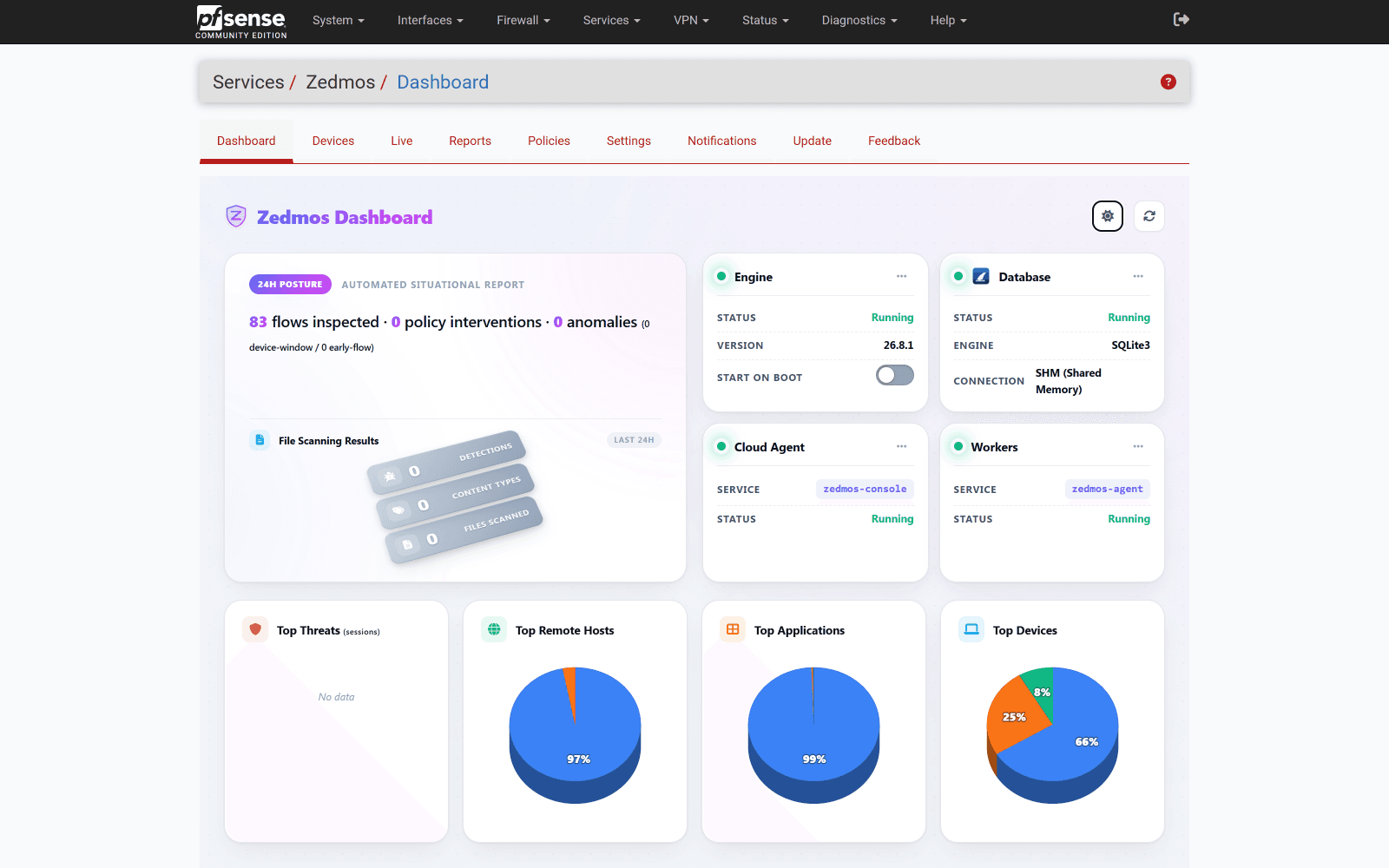 pfSense Plugin — Firewall dashboard