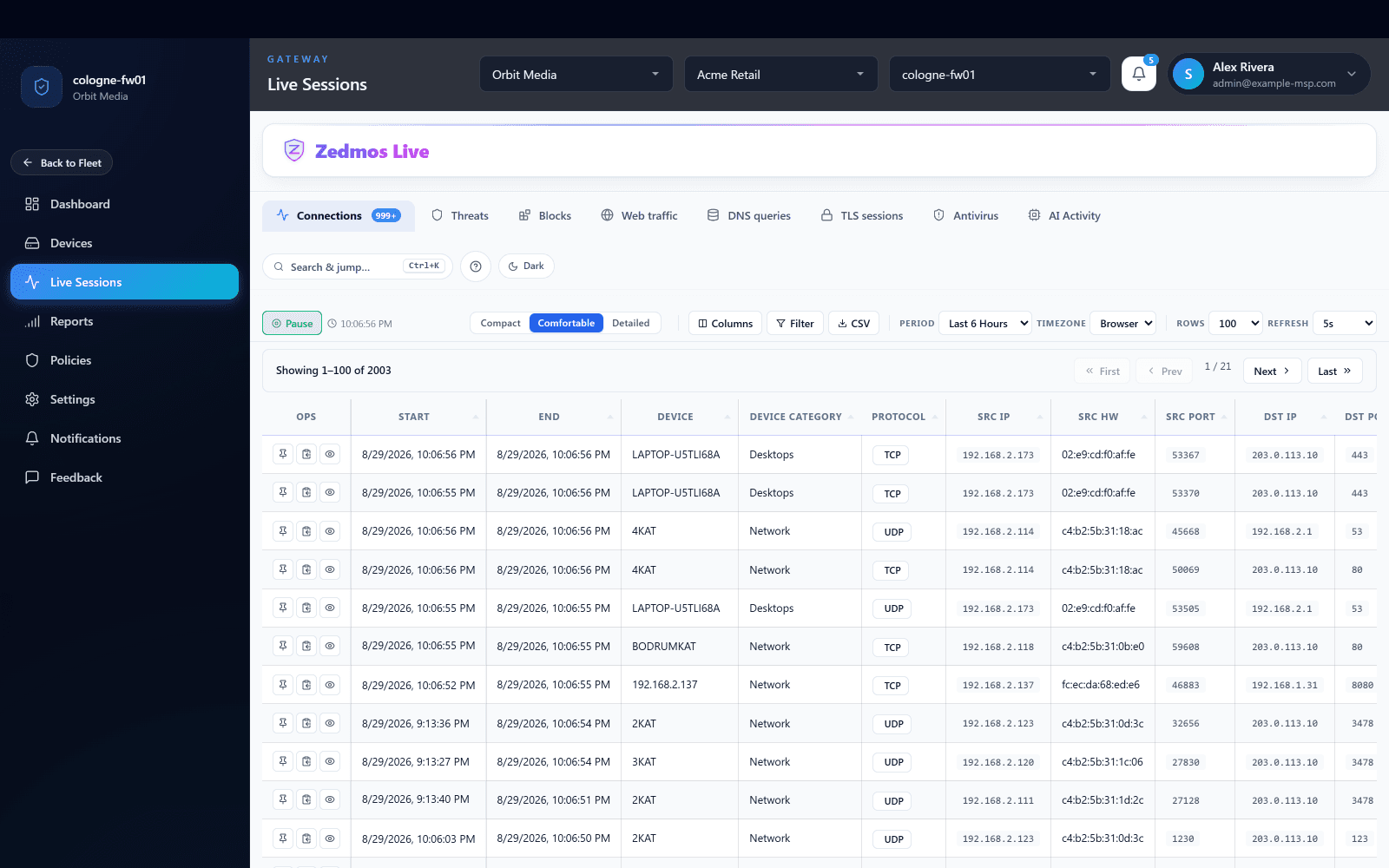 Zedmos Console — live sessions on a managed firewall