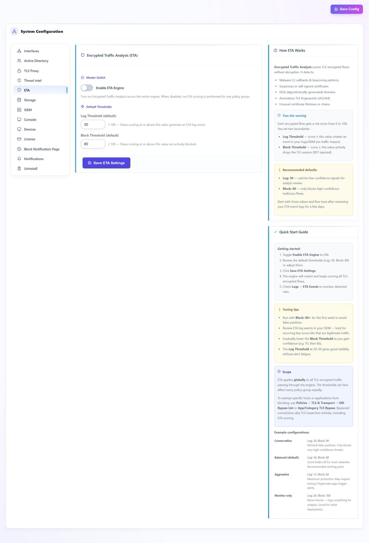 ETA — every documented control marked