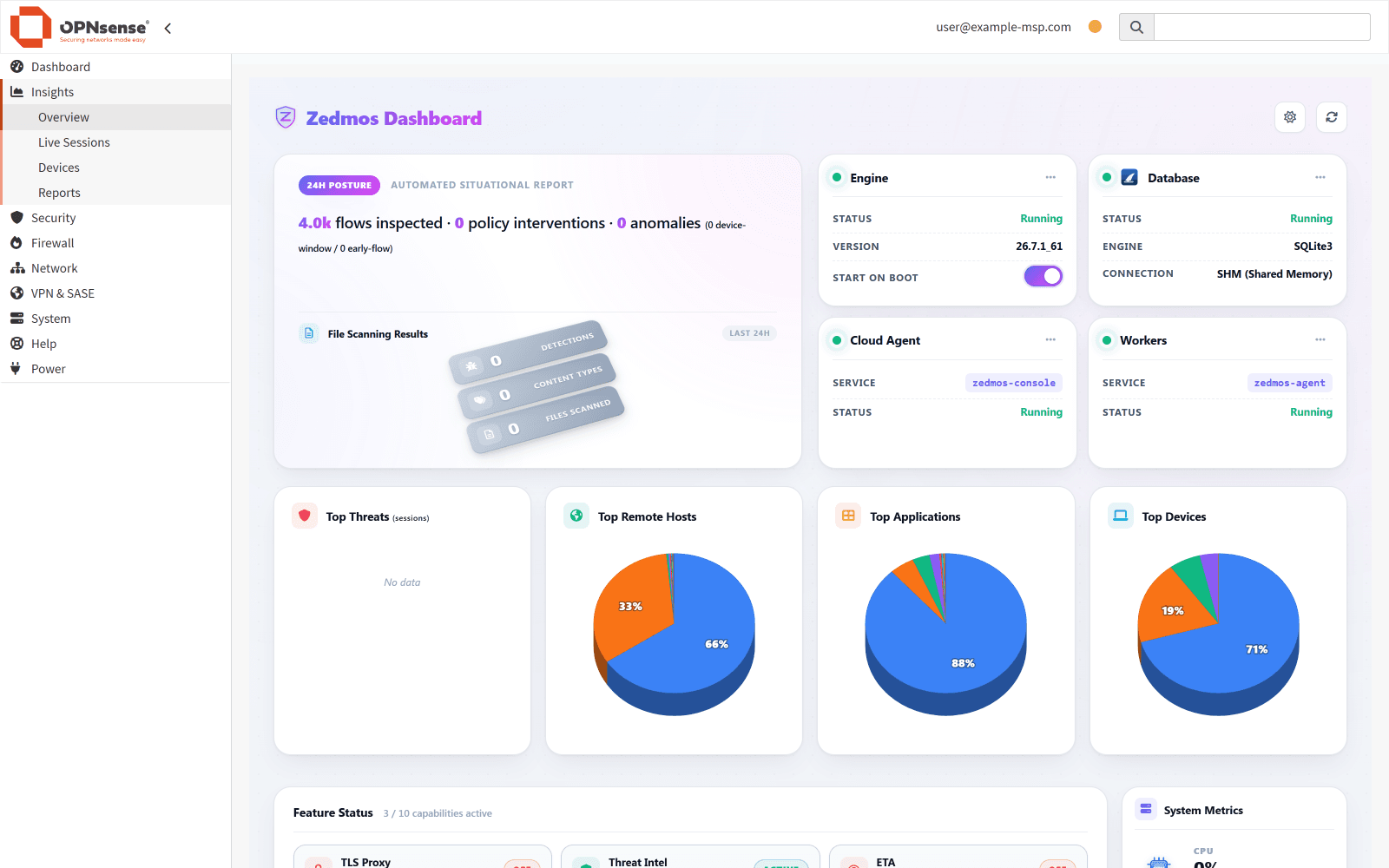 The Zedmos dashboard inside OPNsense: engine and agent status, top applications, devices and remote hosts.